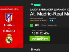 Dónde ver el Atlético de Madrid vs Real Madrid de hoy Dónde ver el Atlético de Madrid vs Real Madrid de hoy