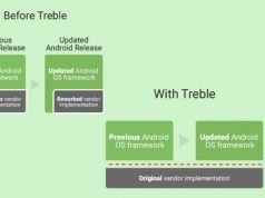 Los Google Pixel actualizarán más años gracias a Project Treble Project Treble