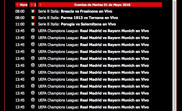 Ver Real Madrid vs Bayern online y en directo