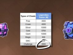 ¿Cuál es la probabilidad de que salga legendaria en cofre mágico? probabilidad de que salga legendaria en cofre mágico